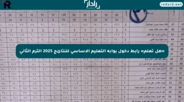 «هل تعلم» رابط دخول بوابة التعليم الاساسي للنتائج 2025 الترم الثاني